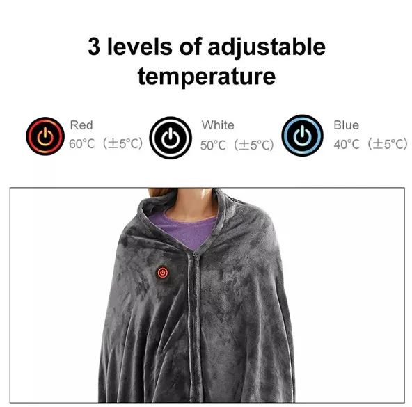 Rechargeable Heating Blanket