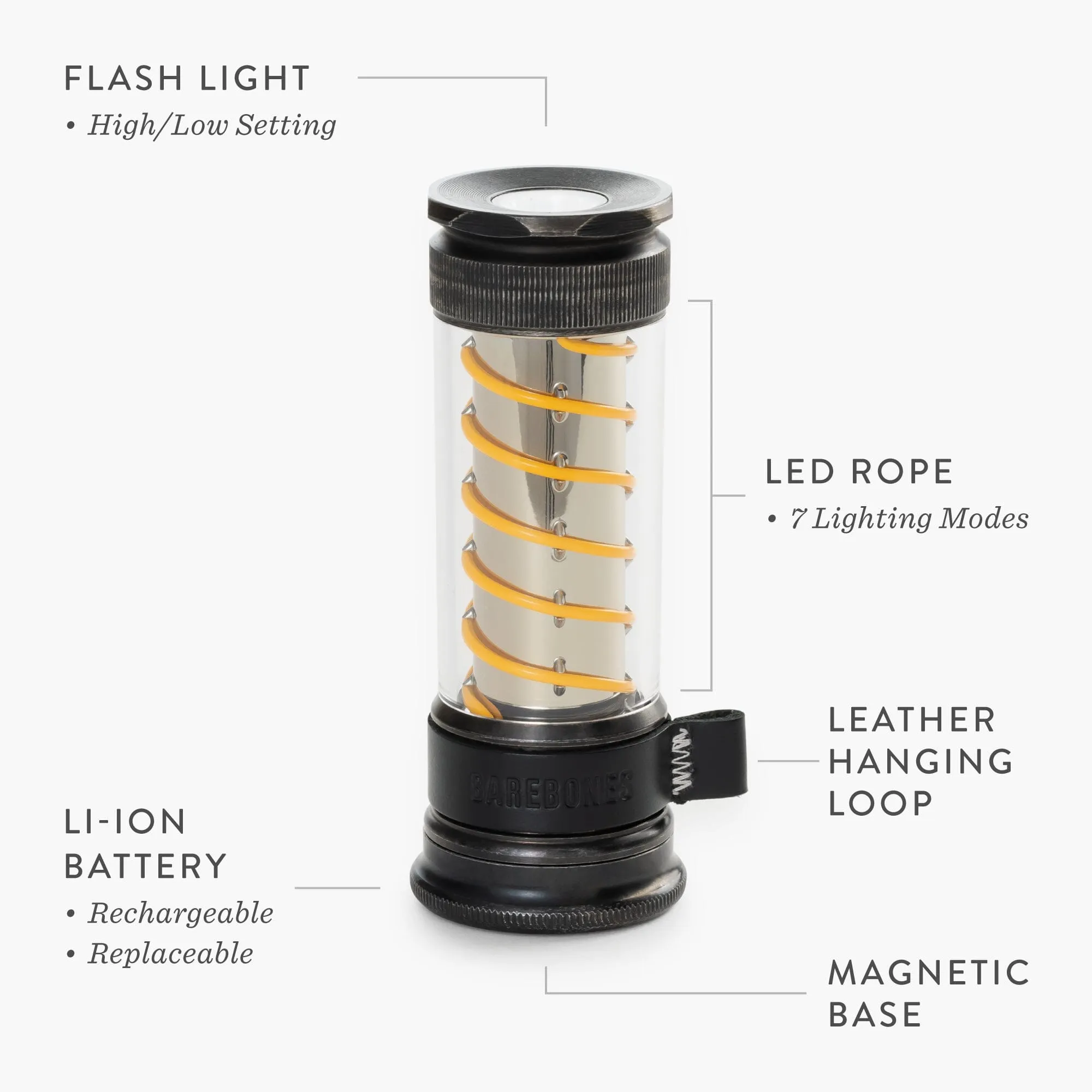Rynx | Edison Candle