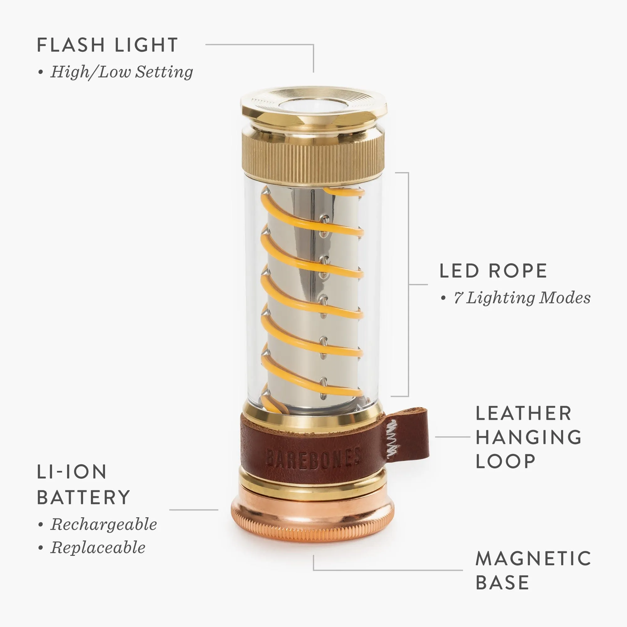 Rynx | Edison Candle