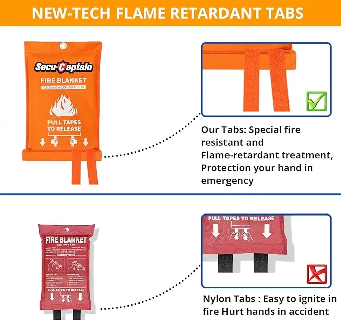 SecuCaptain Emergency Fire Blanket for Home Kitchen - 2 Pack 40"x40" Flame Suppression Fiberglass Fire Blankets for House Camping Car Office Warehouse Survival Safety