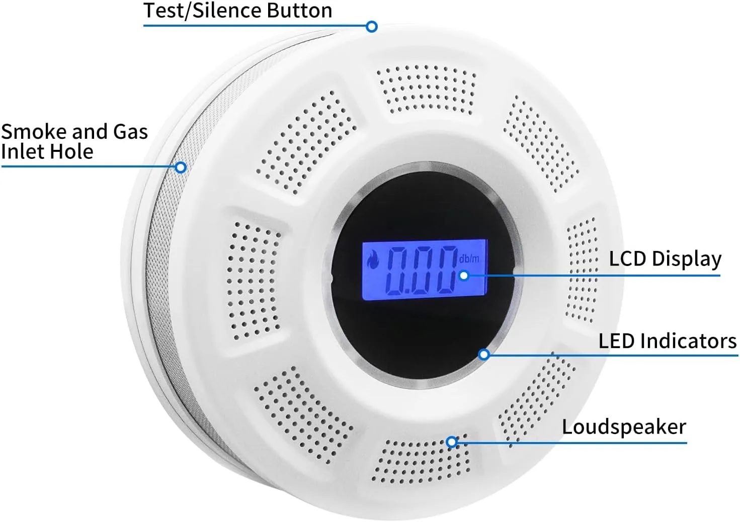 Smoke and Carbon Monoxide Detector Combo Powered by Battery, 2 in 1 CO & Smoke Alarm with LED Warning Light Indicators for Home, Travel, RV, Garage