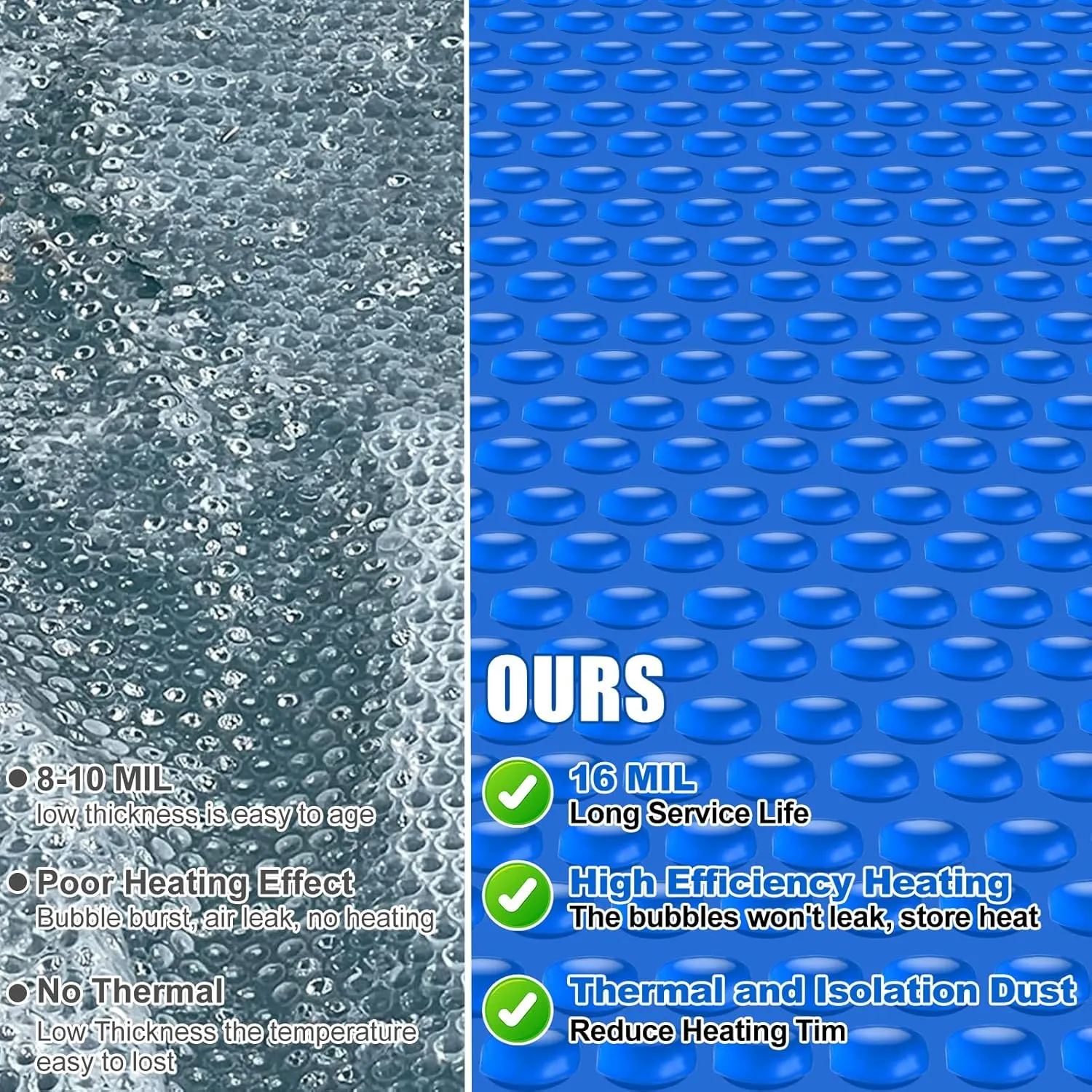 Solar Bubble Hot Tub Spa Cover for 4.5 x 4.5 FT Square Inflatable Swimming Pool Blanket Thermal Floating Insulation 16 Mil Bubble Solar Covers for Indoor Outdoor Spa Hot Tub Wrap Covers