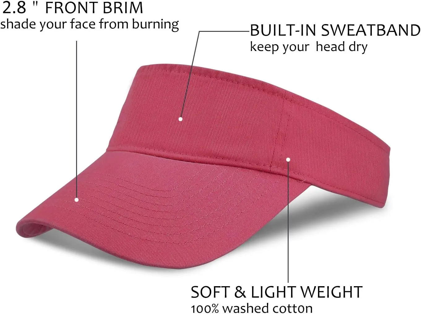 Solaris Wide Brim Sun Visor Sports Twill Plain Hat, Adjustable Strap for Men Women Outdoor Golf Tennis Running Hiking