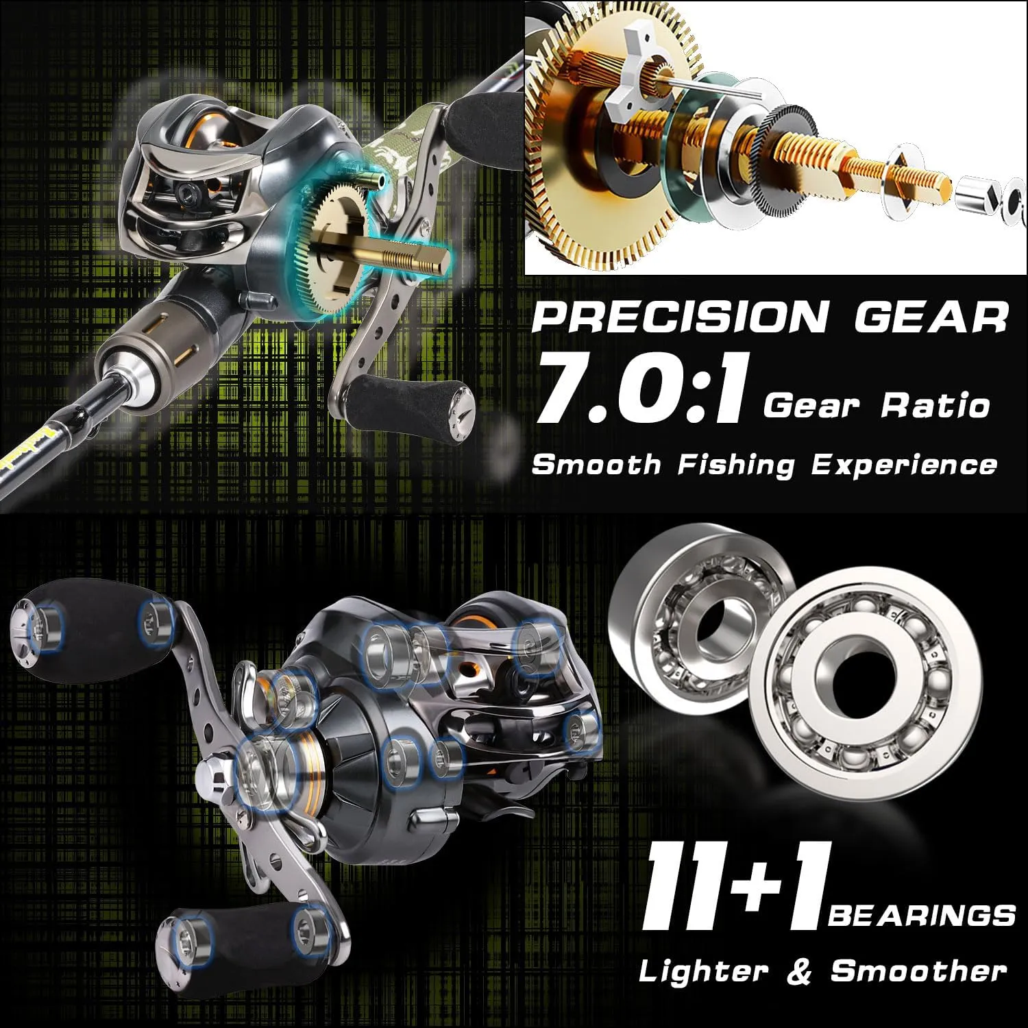 Sougayilang BD Fishing Rod and Reel Combos, Spinning & Casting Fishing Combo,30Ton 24Ton Graphite 2 Pc Fishing Poles with SuperPolymer Handle, “S” Style Hook Keeper(1 Pack)