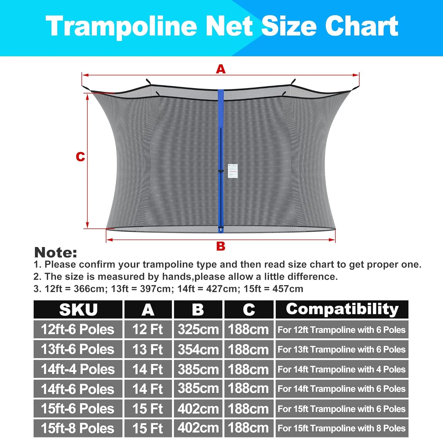 SPORTYOUTH Trampoline Netting Replacement for 6 Straight Poles 12ft 13ft 14ft 15ft Round Frame Trampolines, Safety Enclosure Net Breathable Weather & UV Resistant with Adjustable Straps, NET ONLY