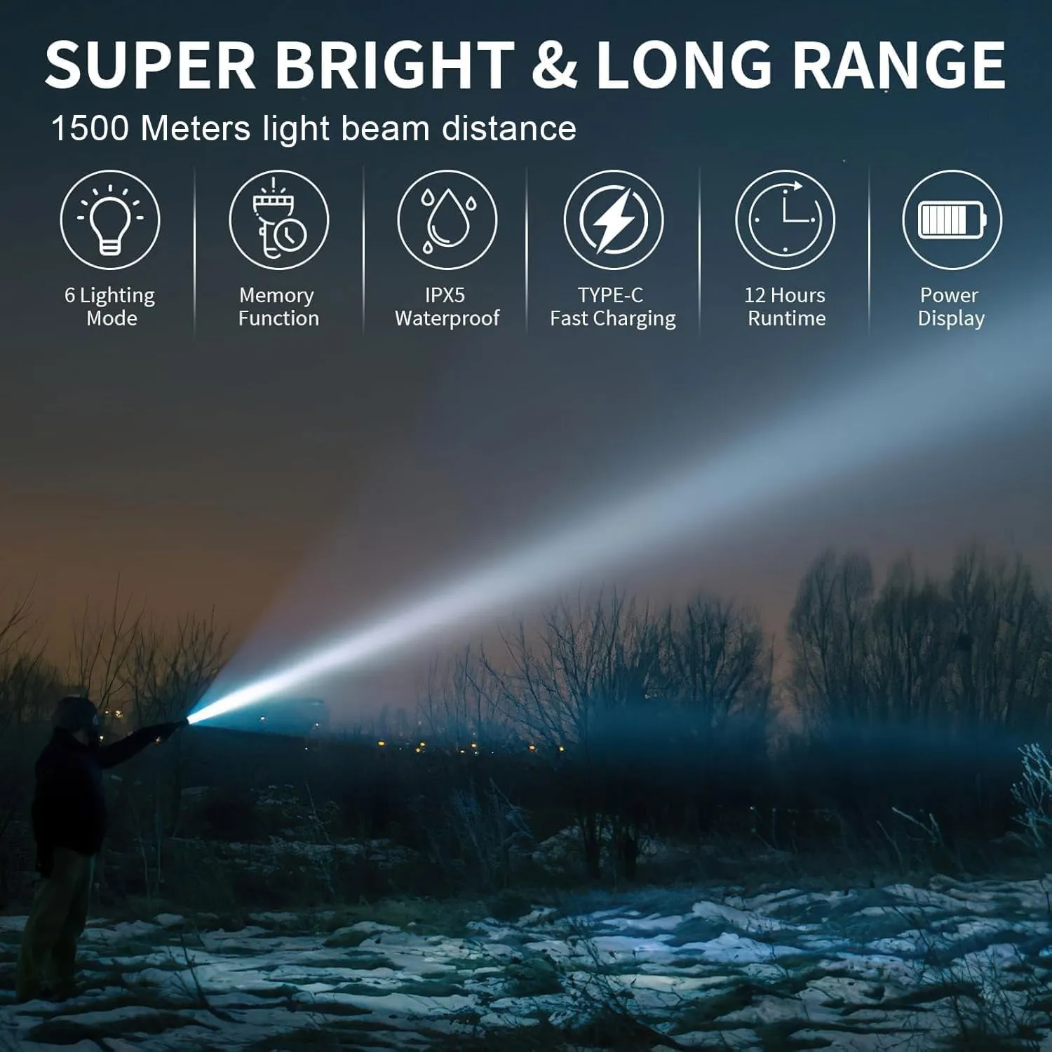 Super Bright & Rechargeable Flashlight – High-Powered FlasAhlights, Memory Function, 6 Modes, IPX5 Waterproof | Compact LED Light for Emergency, Outdoor & Home Use-2PCS