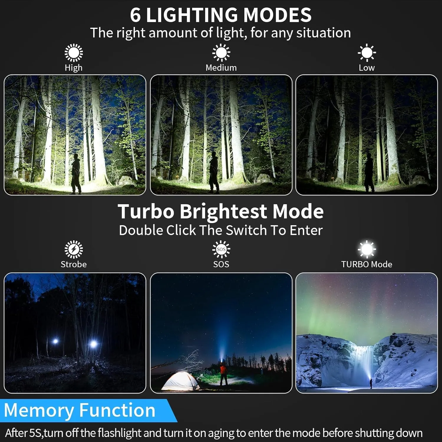 Super Bright & Rechargeable Flashlight – High-Powered FlasAhlights, Memory Function, 6 Modes, IPX5 Waterproof | Compact LED Light for Emergency, Outdoor & Home Use-2PCS