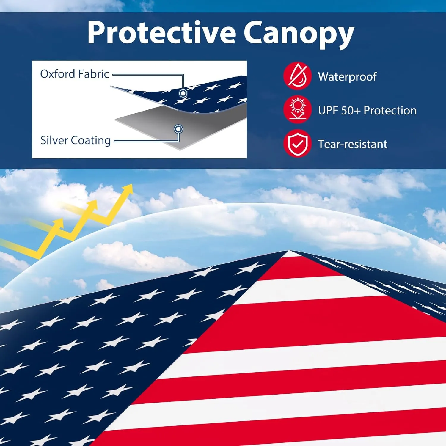 Tangkula 6.6x6.6 Ft Pop Up Canopy, 1 Person Instant Setup Canopy Tent with Center Lock, UPF 50  Sun Protection, 8 Stakes, 4 Ropes, Portable Outdoor Canopy with Carrying Bag for Camp, Beach, Patio