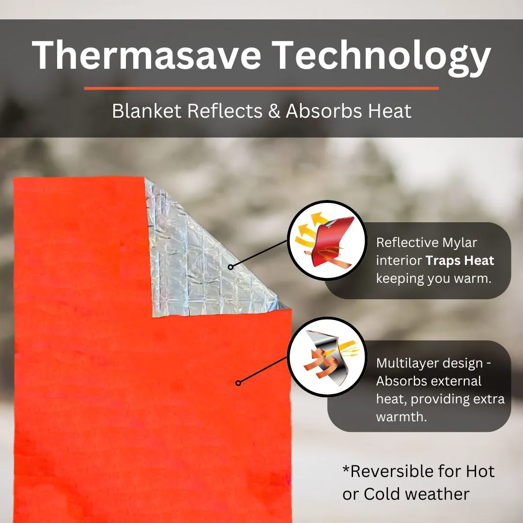 ThermaSave Reversible All Weather Survival Blanket