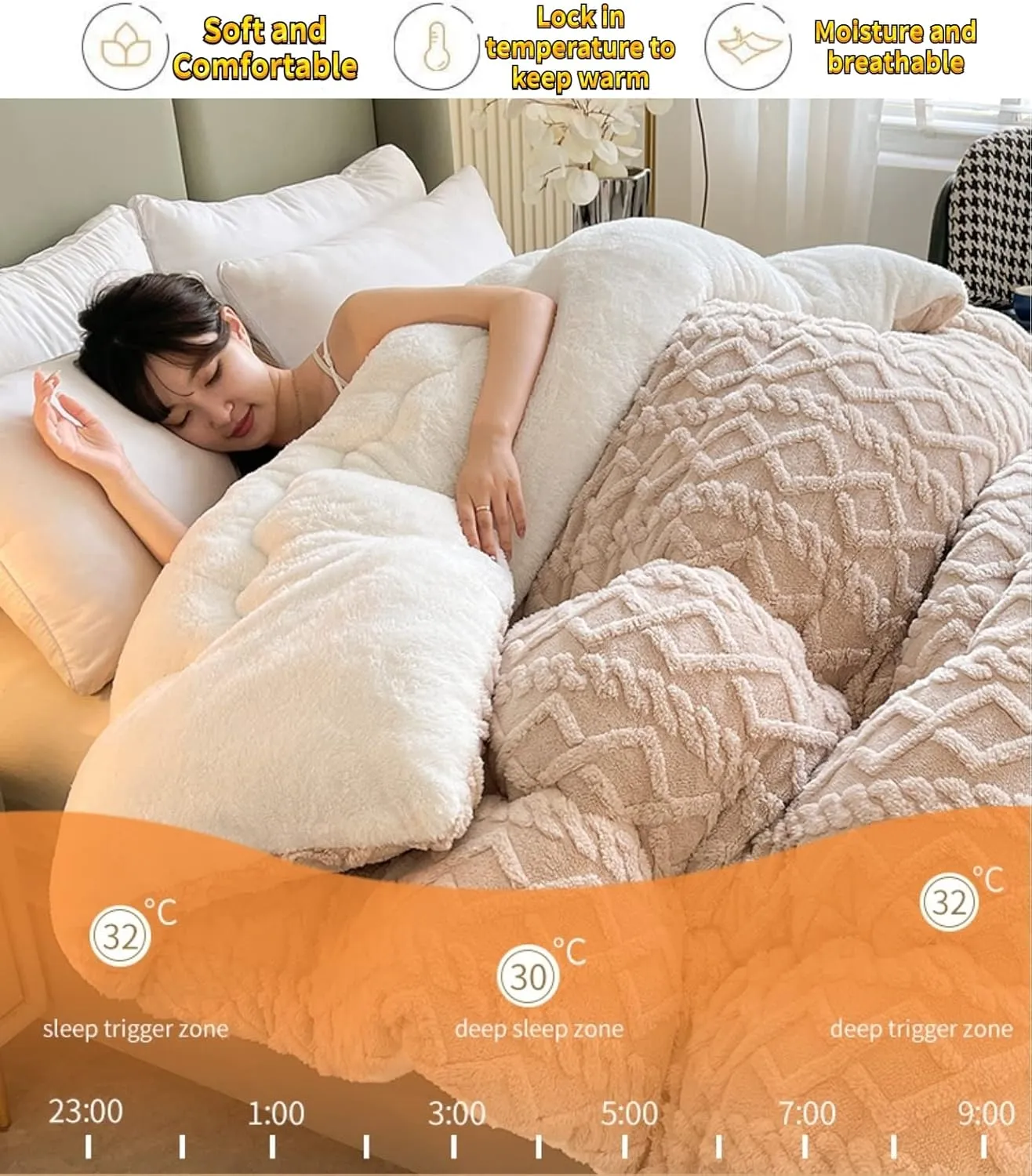 Thickened Super Soft Insulation Hibiscus Winter Quilt, Cashmere and Hibiscus Double Fabrics, Breathable Warmth Fluffy Plush Double Sided Velvet Blanket (Yellow,150 * 200cm/59.05 * 78.74in (4KG))