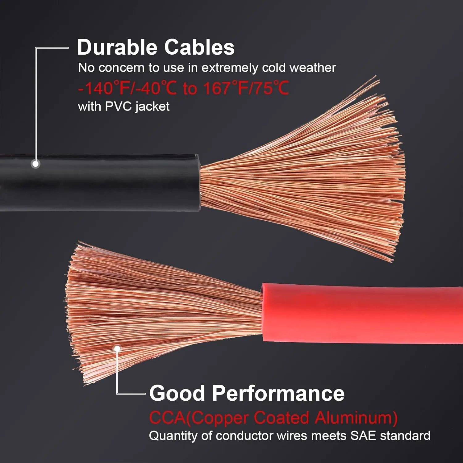 TOPDC 1 Gauge 25 Feet Jumper Cables for Car, SUV and Trucks Battery, Heavy Duty Automotive Booster Cables for Jump Starting Dead or Weak Batteries with Carry Bag(TD-P0125)