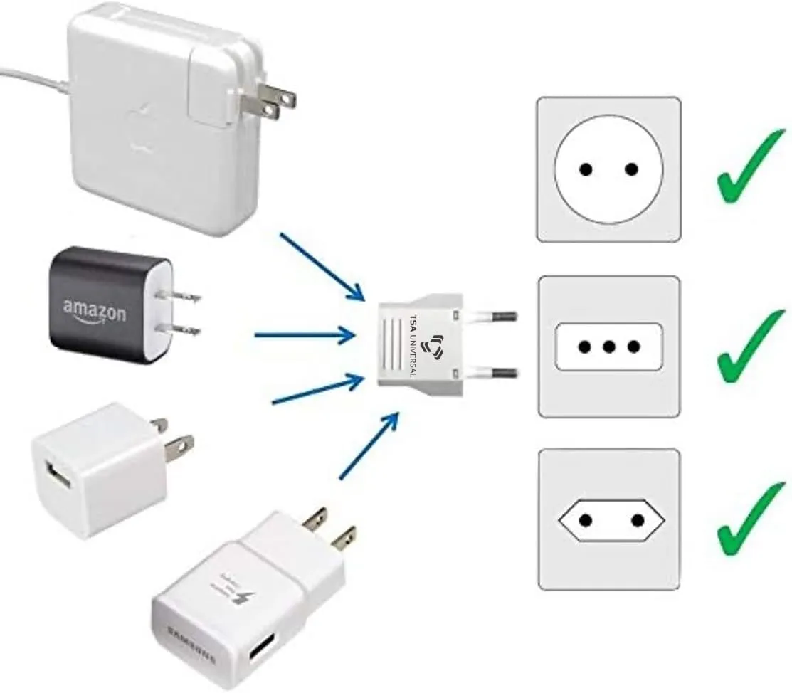 United States to Indonesia/Bali Travel Power Adapter to Connect North American Electrical Plugs to Indonesian Outlets for Cell Phones, Tablets, eReaders, and More (2-Pack, White)