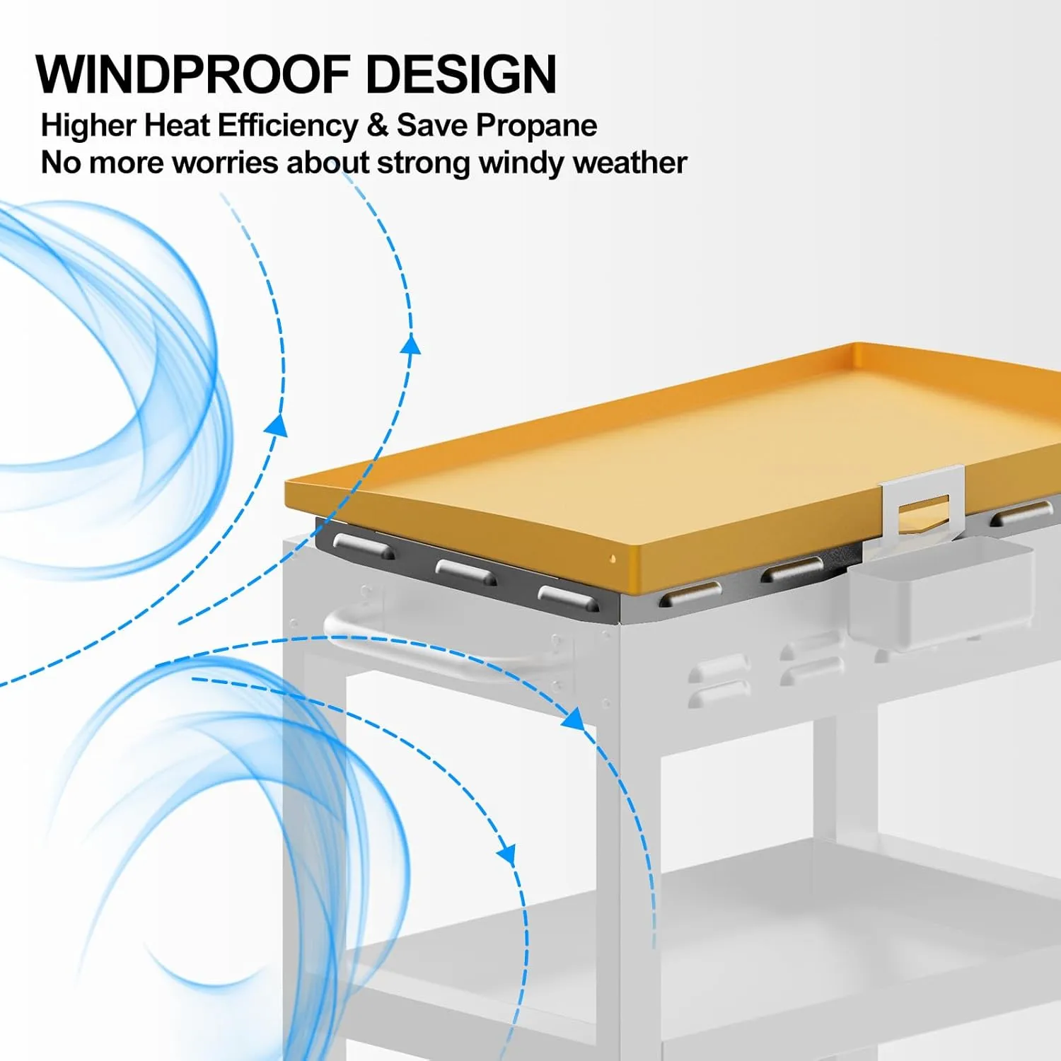 Upgraded Wind Guards for Blackstone 36 Inch Griddle, Blackstone Griddle Accessories, Magnetic Stainless Steel Wind Screen for Black stone Grill,Protect Flame Hold Heat, Compatible with Hood＆Side Shelf