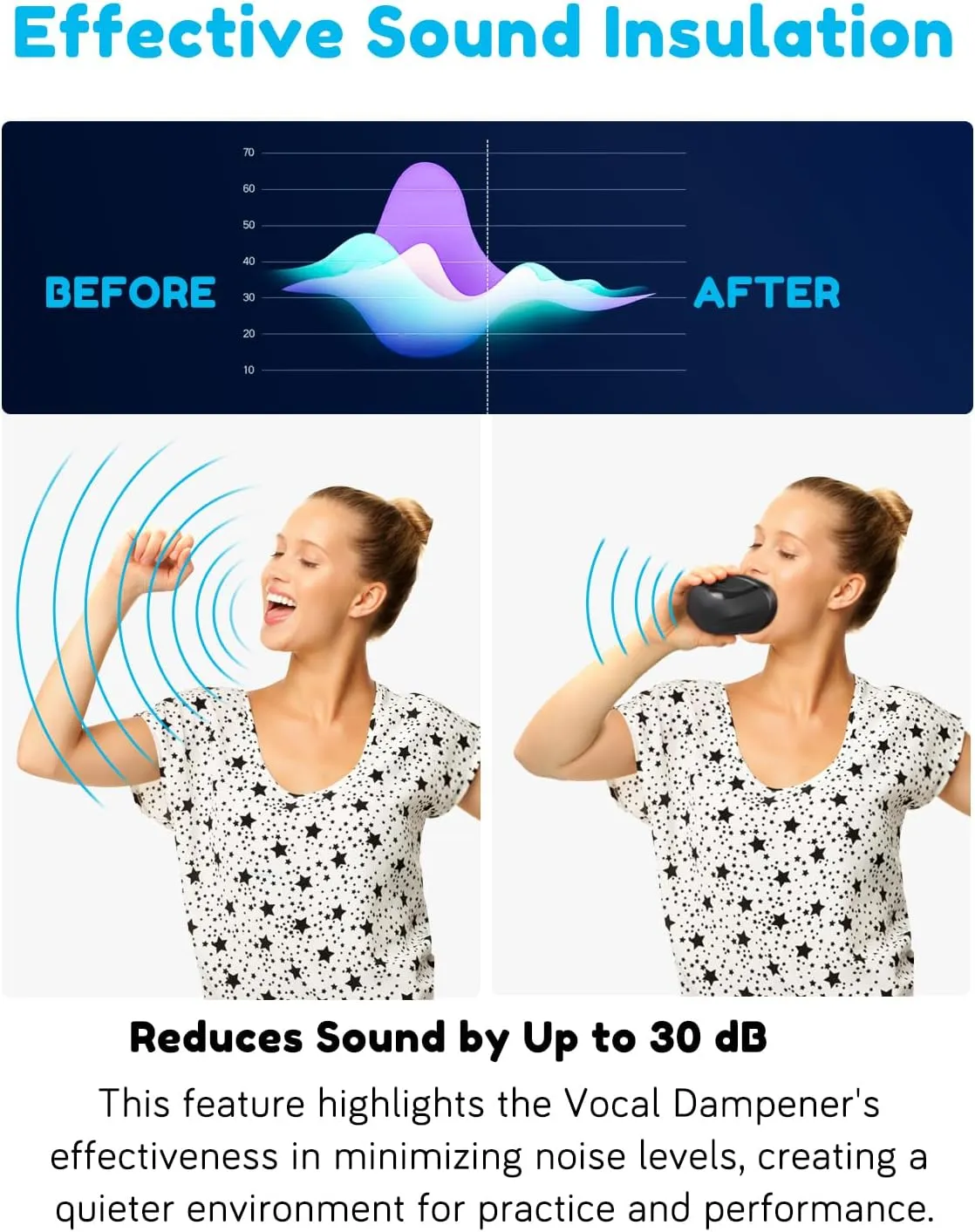 Vocal Dampener for Singers, Actors, Performers, Stress Relief, Soundproof Voice Dampener, Portable Warm-Up Room for Singing Practice (Black Black)