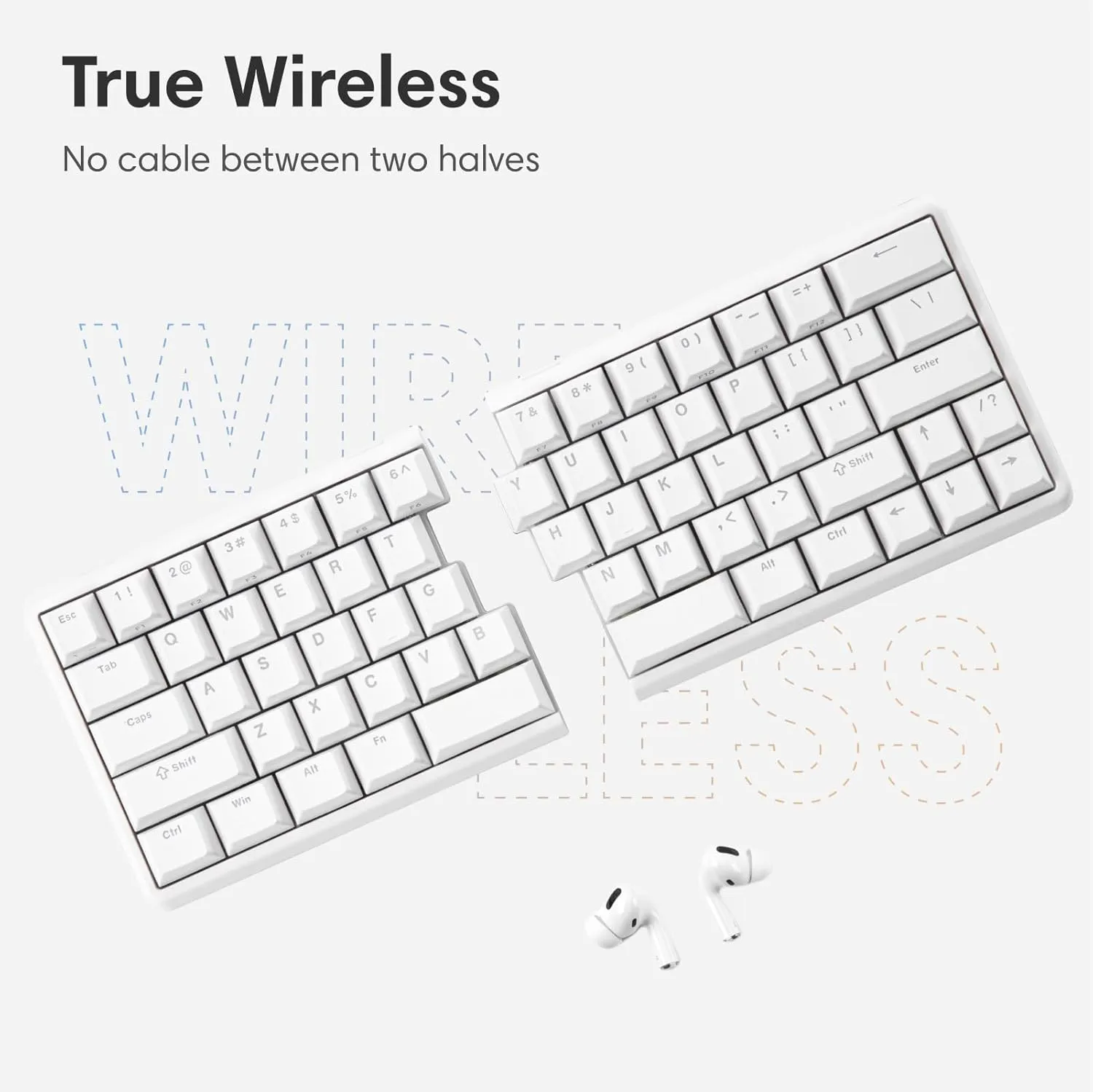 Wireless Ergonomic Split Mechanical Keyboard with Wrist Rest- Linear, RGB, Foam, Hot-Swappable, Compact 60% Layout, Palm Rest, Programmable for Mac & Windows, PBT Keycaps