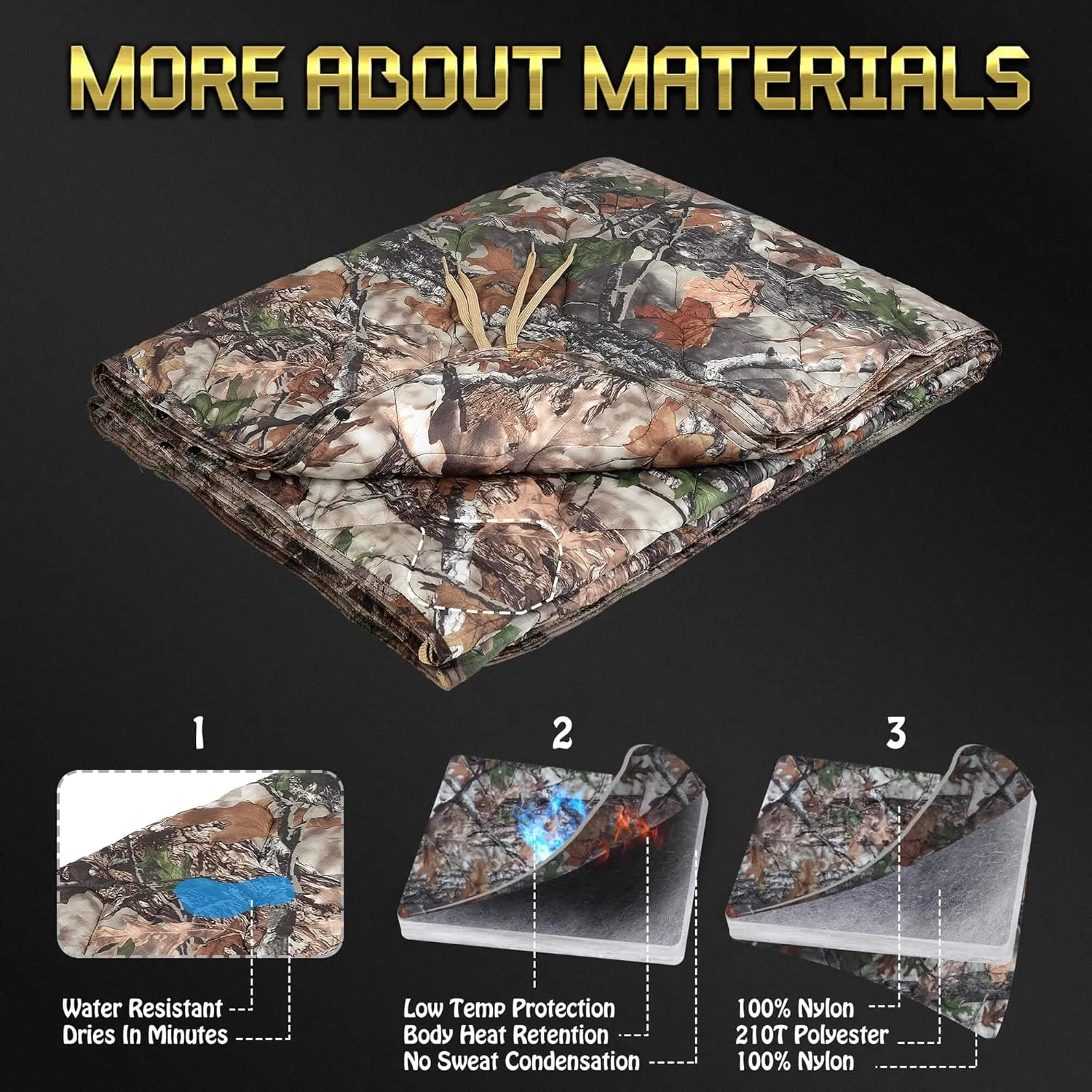 Woobie Blanket, Thermal Insulated Military Poncho Liner, Water-Resistant, Portable, Insulation, for Hiking, Survival with Compression Carry Bag (Tree Camo Bionic)
