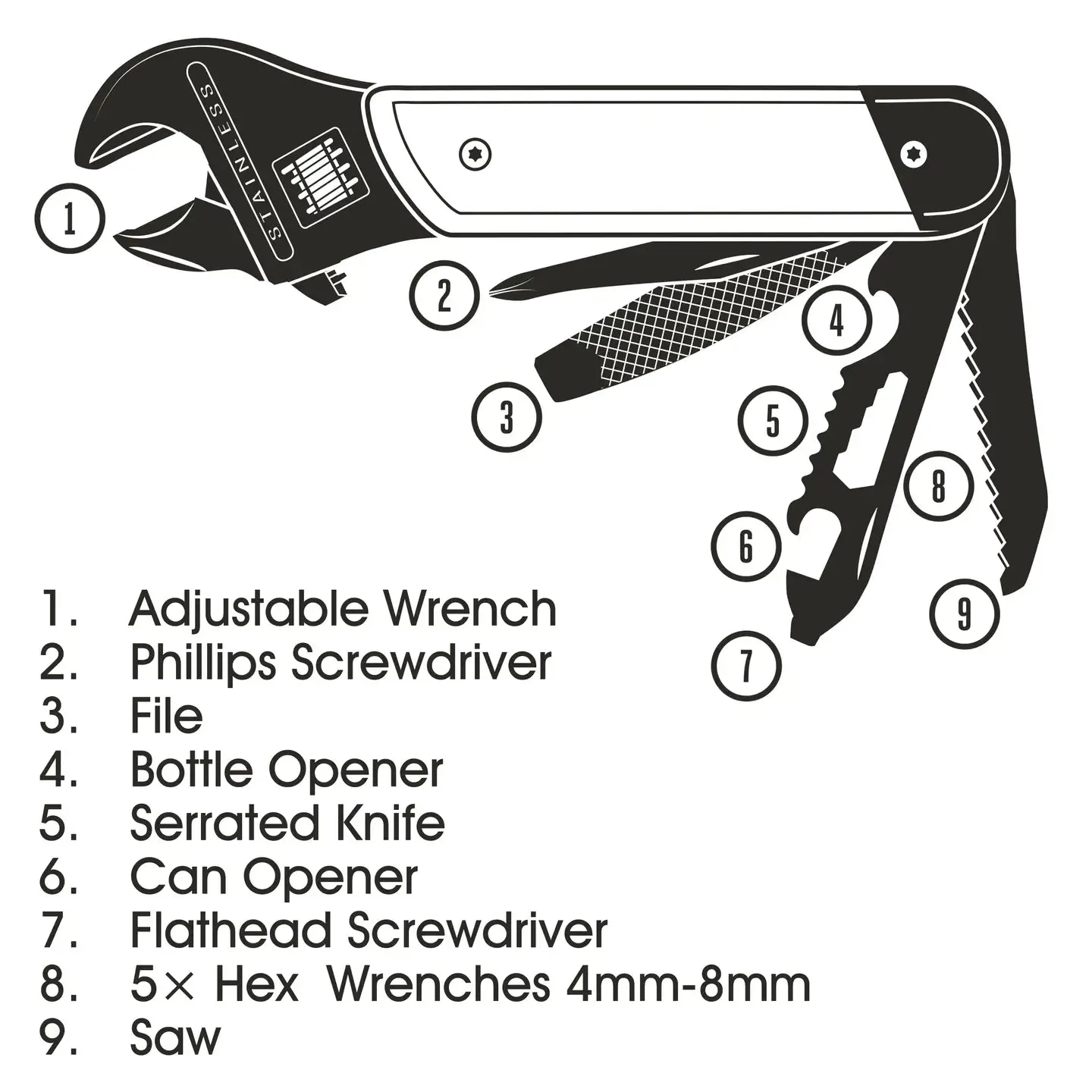 Wrench Multi-Tool